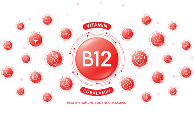 Vitamin B12 Injections